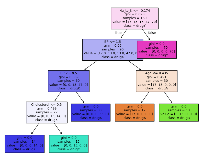 ../_images/0c23a10c250cc543a8169fa420e277528c0f77100aee33bea934f980dbbc97a4.png