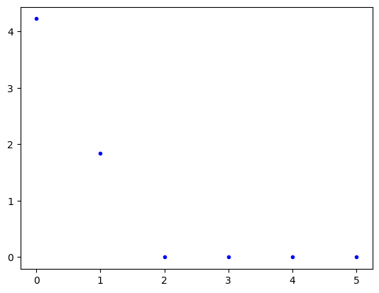 ../_images/61cc133dce2f60f8dd4c2ae7df0c02c512b54eee59d561dfe89b109eafc22bba.png