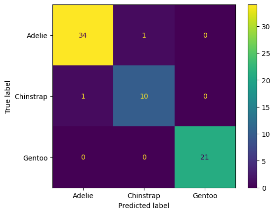 ../_images/ecca4fce2fd1dad2b7685b086c8589b21c34f462688b26dea8c92aae1cf73d03.png